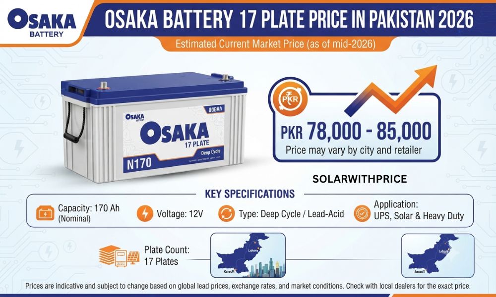 Osaka Battery 17 Plate Price in Pakistan 2026